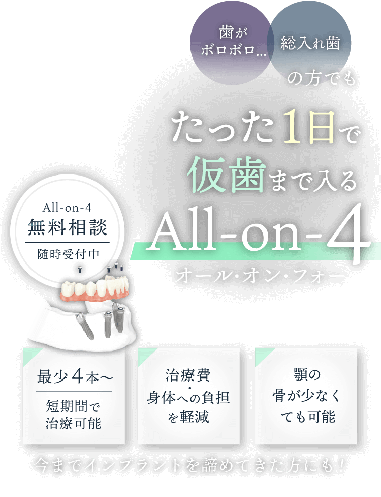 歯がボロボロ・総入れ歯の方でも たった1日で仮歯まで入る All-on-4（オール・オン・フォー）＜最少4本〜 短期間で治療可能＞＜治療費・身体への負担を軽減＞＜顎の骨が少なくても可能＞今までインプラントを諦めてきた方にも！All-on-4 無料相談 随時受付中