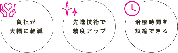 負担が大幅に軽減 先進技術で精度アップ 治療時間を短縮できる